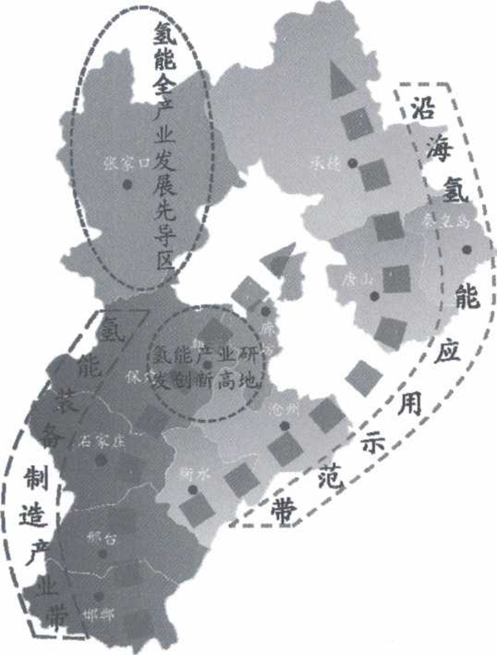 河北省氫能產業布局示意圖