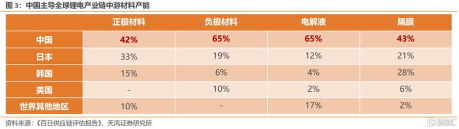 全球氫能競賽：聚焦政策預期不佳背后的戰略博弈.jpg
