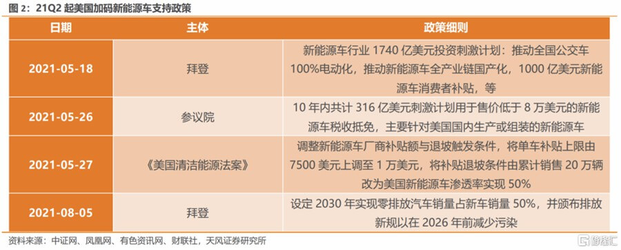 全球氫能競賽：聚焦政策預期不佳背后的戰略博弈.jpg