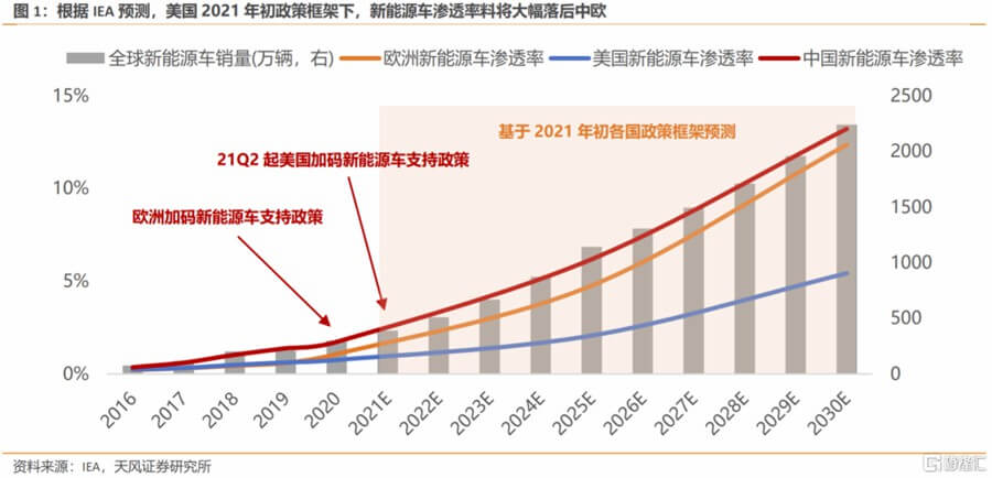 全球氫能競賽：聚焦政策預期不佳背后的戰略博弈.jpg