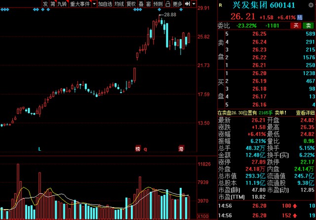 中國股市氫能源風口已來！高績低估值氫能概念清單整理.jpg
