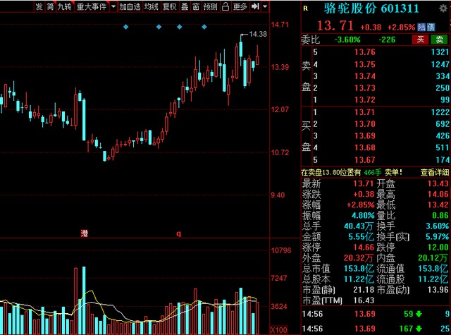 中國股市氫能源風口已來！高績低估值氫能概念清單整理.jpg