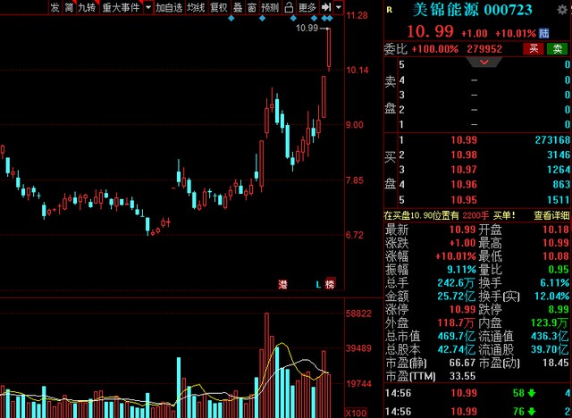 中國股市氫能源風口已來！高績低估值氫能概念清單整理.jpg