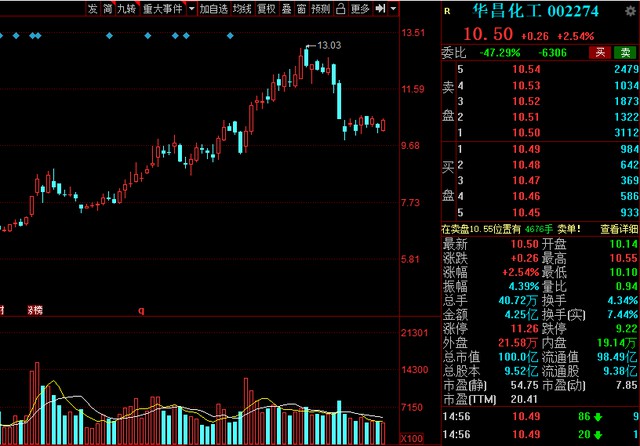 中國股市氫能源風口已來！高績低估值氫能概念清單整理.jpg
