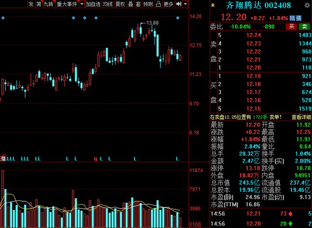 中國股市氫能源風口已來！高績低估值氫能概念清單整理.jpg